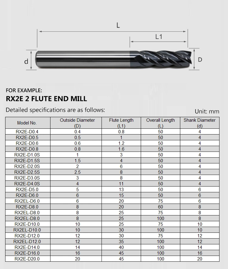 Custom Metric Finishing Extra Long Flute Tungsten Carbide Roughing End Mill Bit Factory